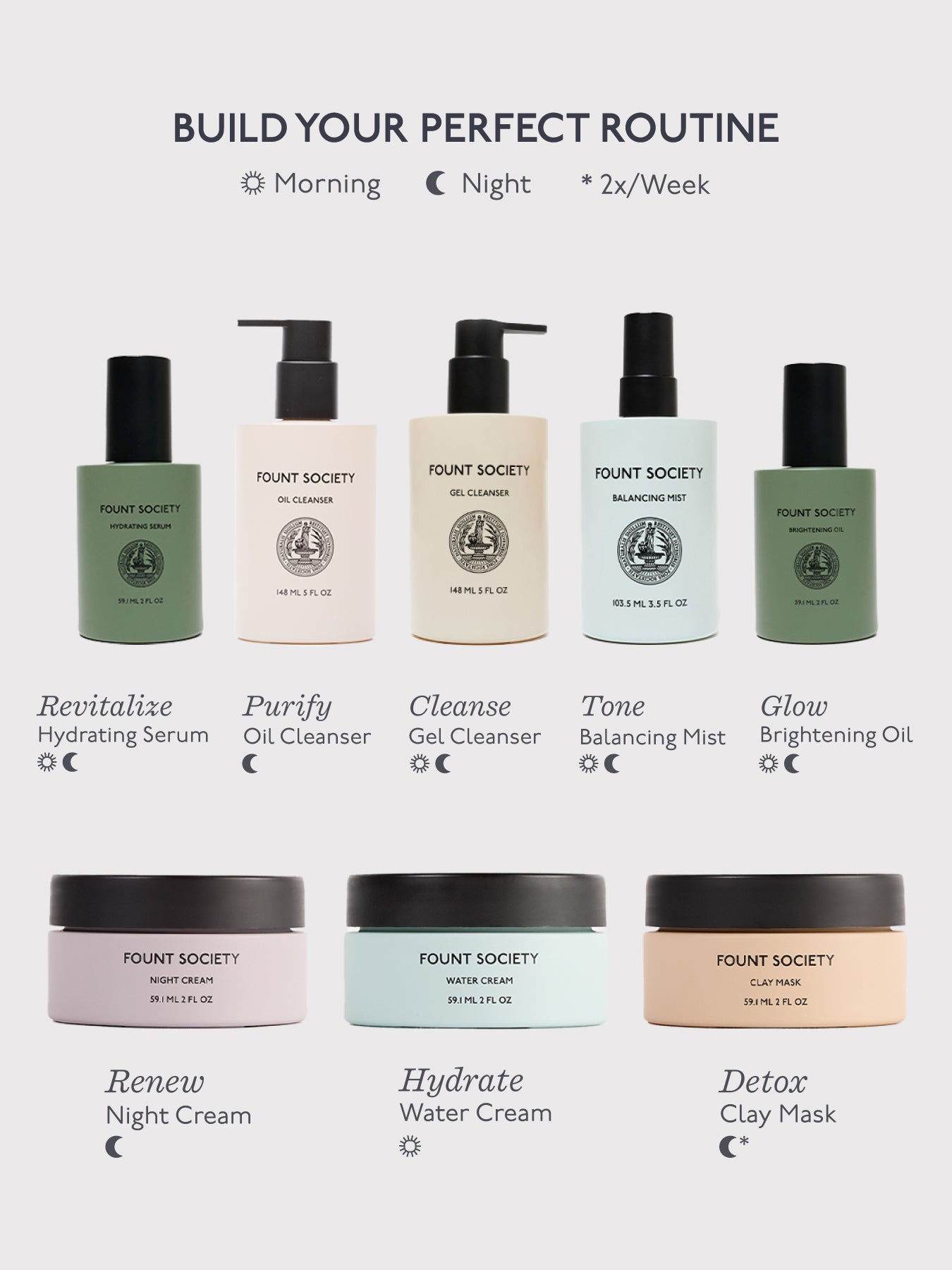Image depicting a skincare routine with Cozy Earth products, including the Mini Moisture Reset Trio, serums, cleansers, creams, and masks designed for morning, night, and bi-weekly use. Products are categorized by their purposes: Revitalize, Purify, Cleanse, Tone, Glow, Renew, Hydrate, Detox. |Size:Full Size